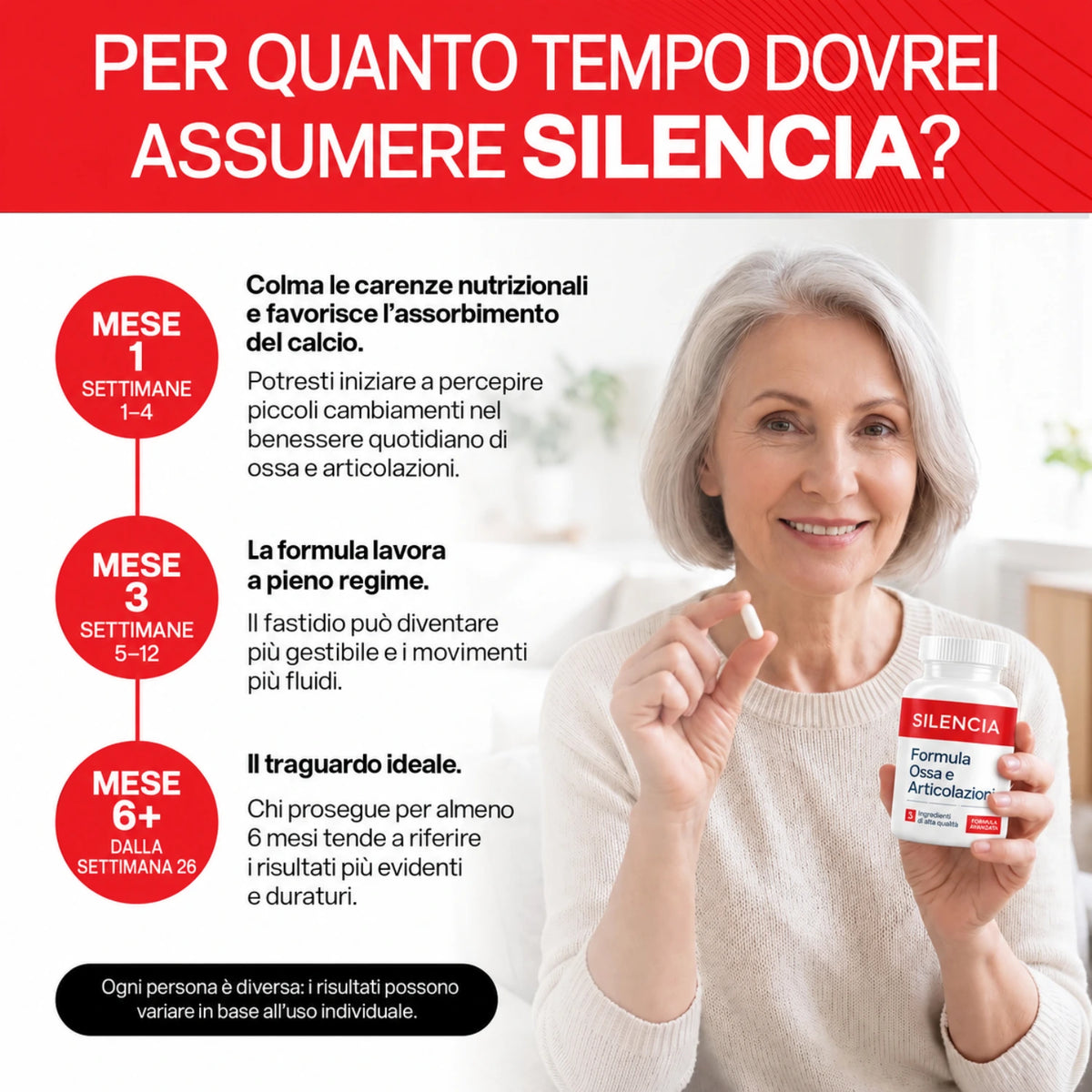 Ossa K2 · Ossa che reggono e ginocchia senza fitte, la differenza già in 3 settimane