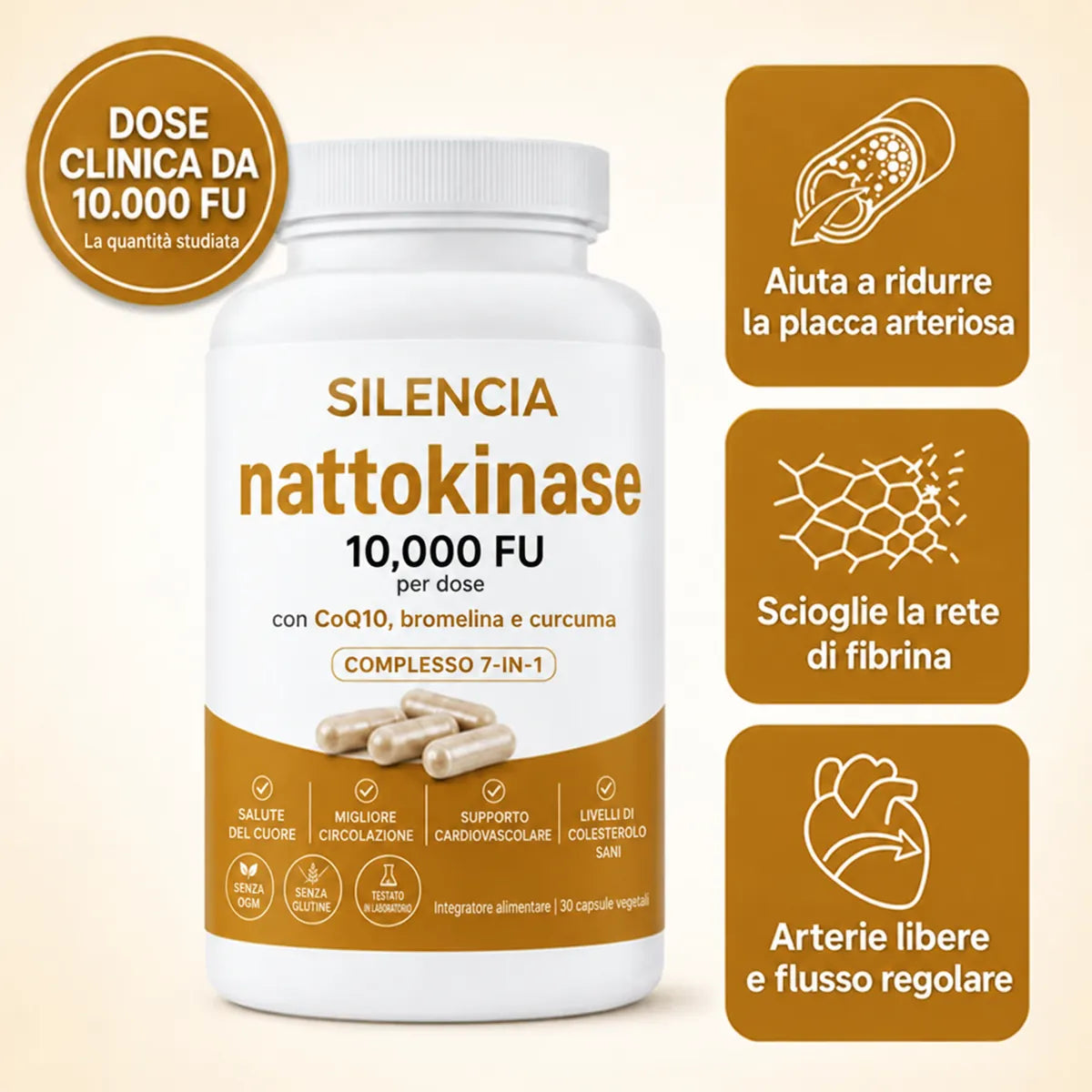 Silencia Nattokinase 10.000 FU, dose clinica