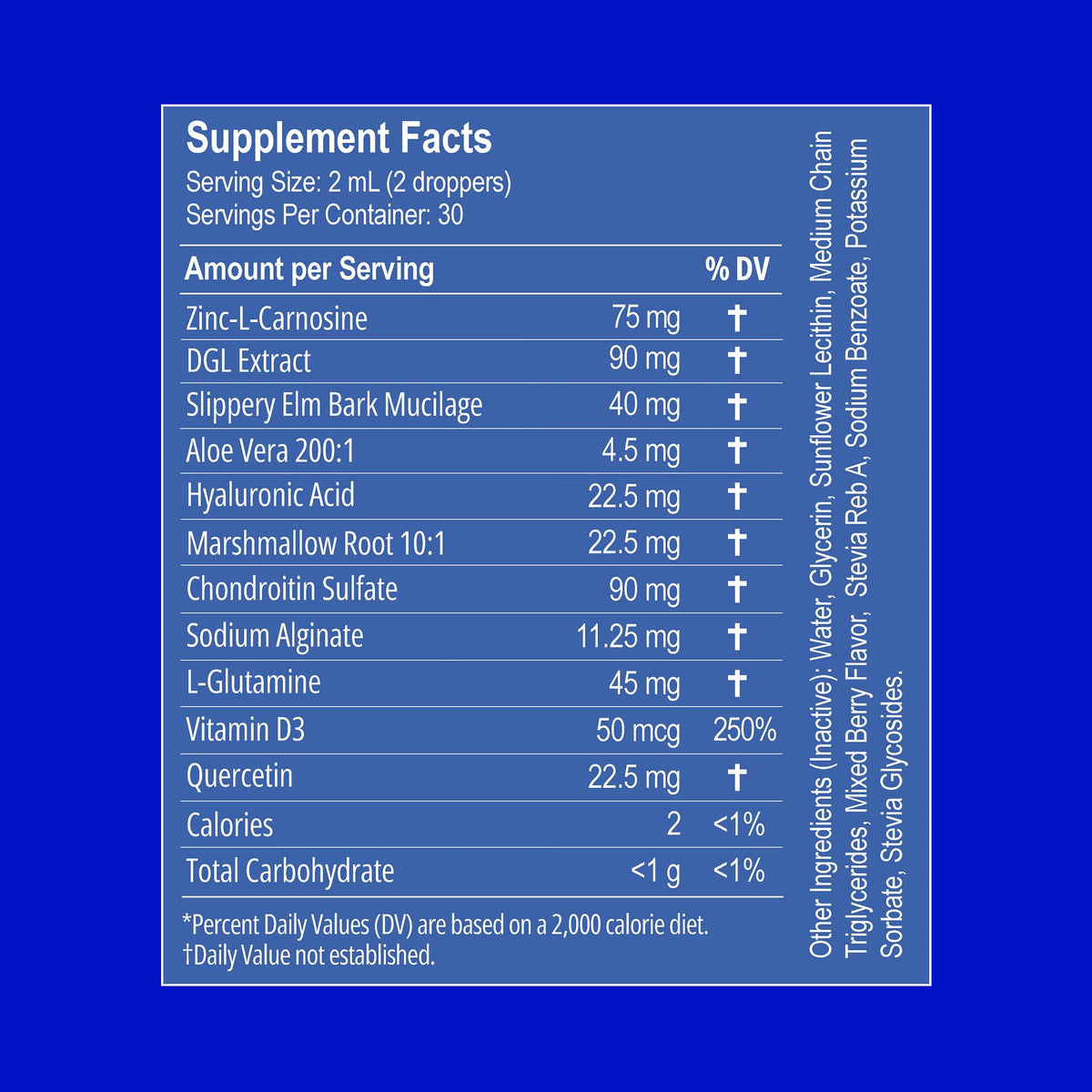 EsoRepair · Silent Reflux Nighttime Formula