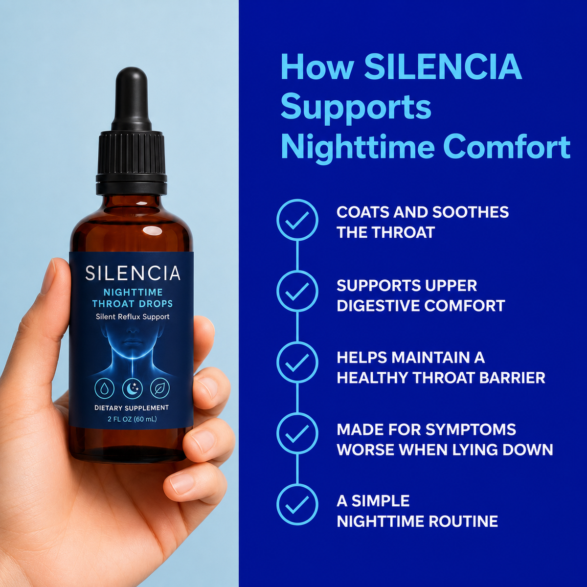 EsoRepair · Silent Reflux Nighttime Formula