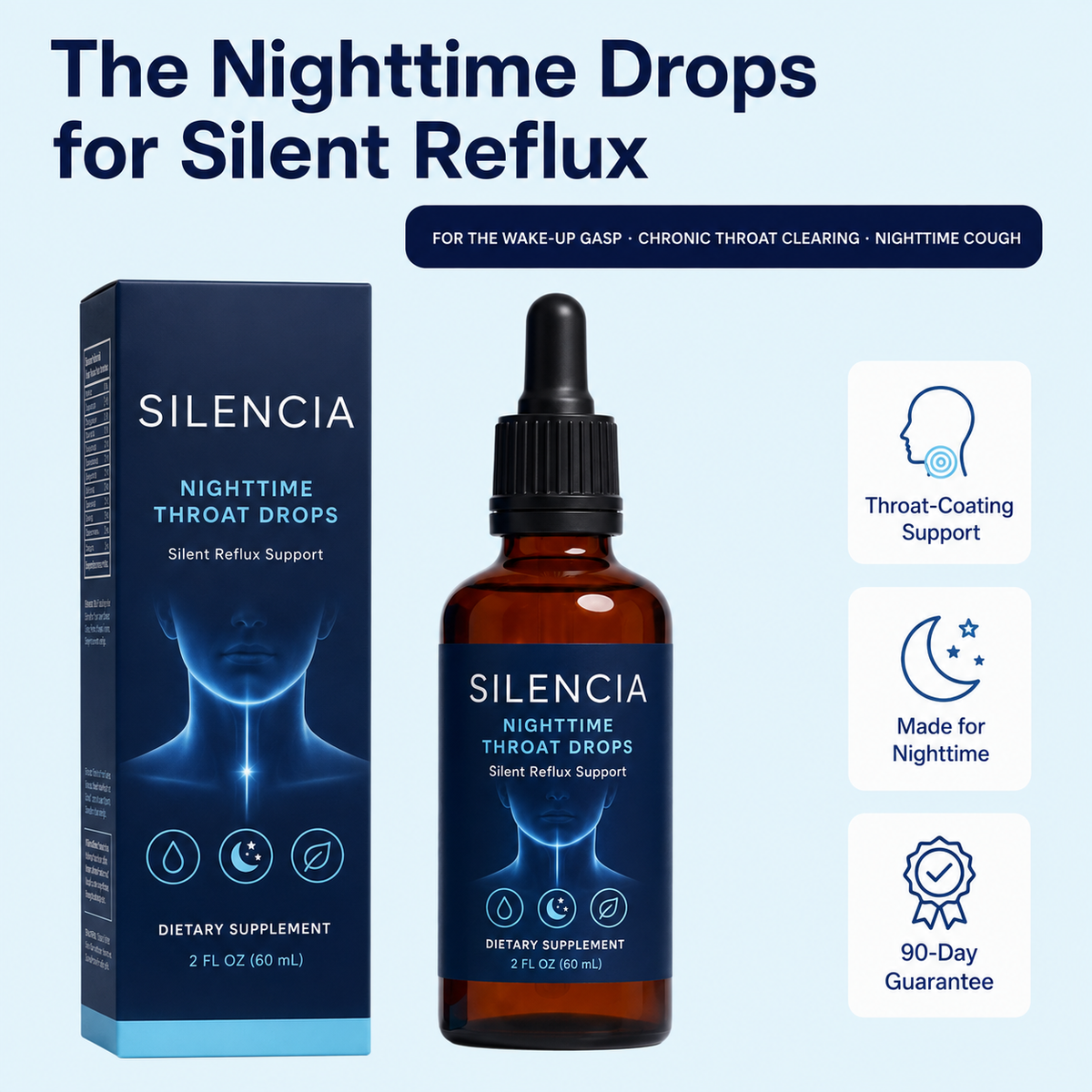 EsoRepair · Silent Reflux Nighttime Formula