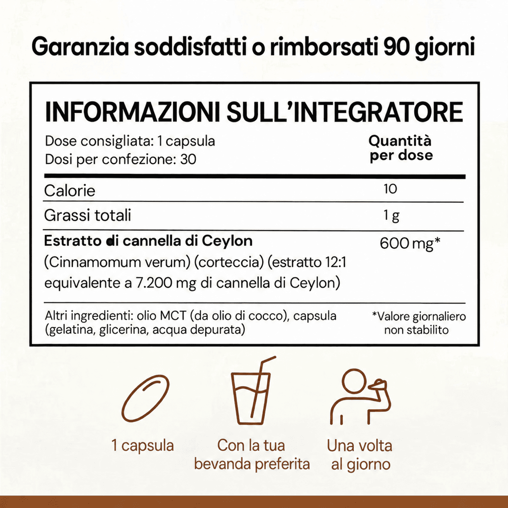 Cannella di Ceylon 7200mg + Olio MCT