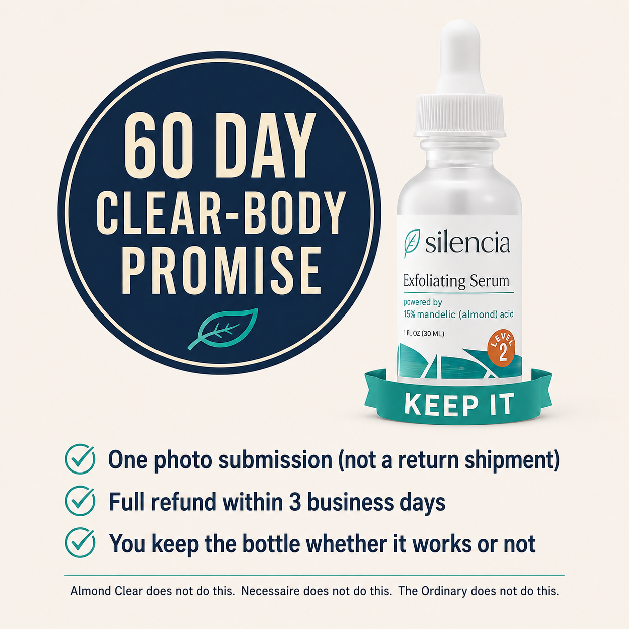 60-Day Clear-Body Promise · Keep the bottle · No return shipping required