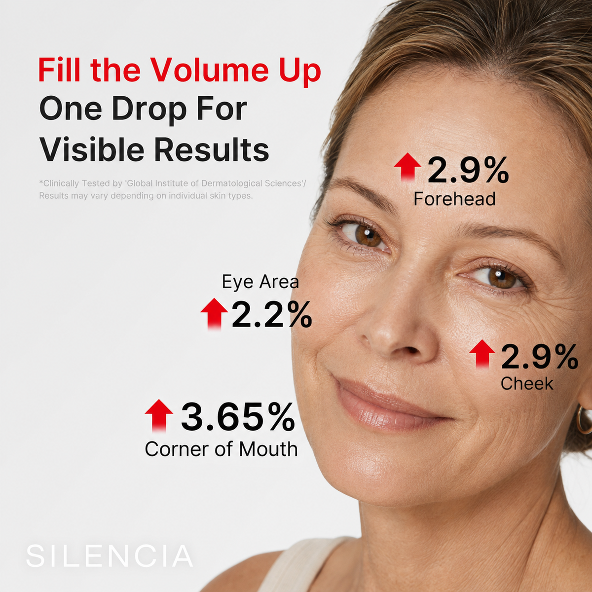 The Red Serum · Korean NAD+ Growth Factor