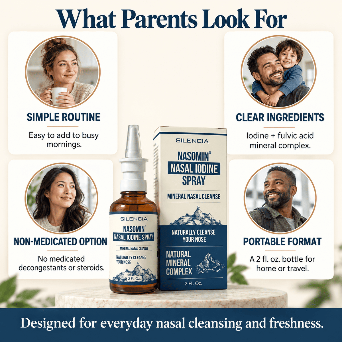The Nasal Defense Protocol™ — Iodine Nasal Antiseptic for Kids & Family