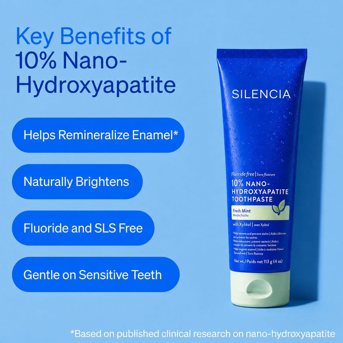 Silencia nano-hydroxyapatite toothpaste key benefits